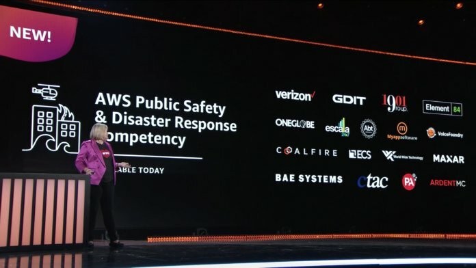 AWS